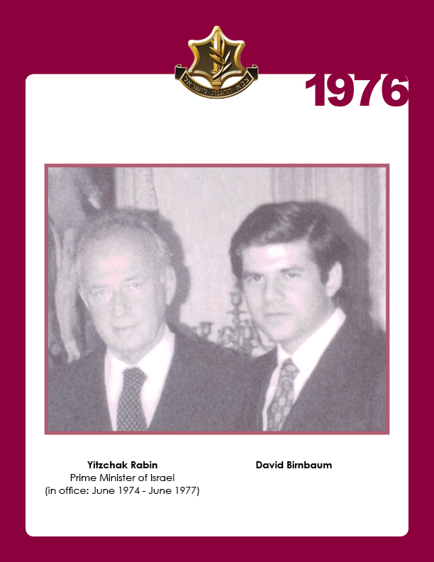25-DavidBirnbaumYitzchakRabin